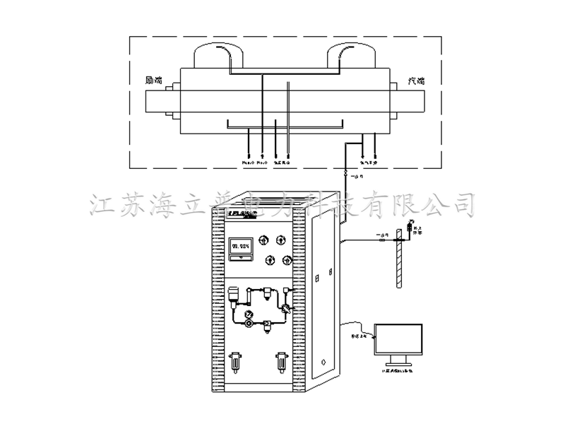 HNP-HG在線(xiàn)盤(pán)柜式氫氣純度分析儀